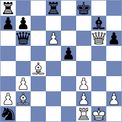 Dinic - Mensing (Plock, 1994)