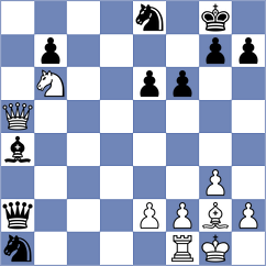 Zieba - Ng (chess.com INT, 2025)