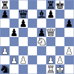 Kiselev - Slovineanu (chess.com INT, 2025)