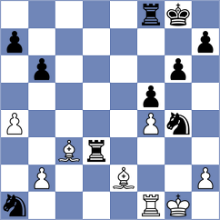 Sangacha Gomez - Loarte Jimenez (Chess.com INT, 2020)