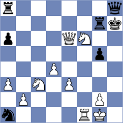 Chernov - Bezgodova (Voronezh, 2010)