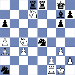 Kalvandi - Golmeimi (Chess.com INT, 2021)