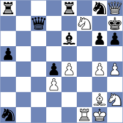 Novikova - Sargsyan (chess.com INT, 2024)