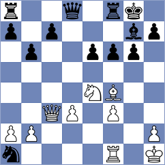 Napoli - Rey Martinez (chess.com INT, 2025)