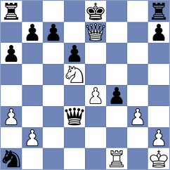 Torres Dominguez - Vujic (chess.com INT, 2022)