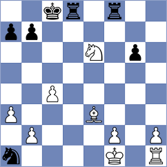 Gosh - Boshra (chess.com INT, 2025)