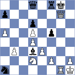 Bratter - Barg (Playchess.com INT, 2020)
