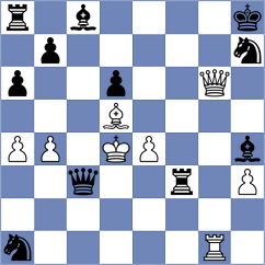 Dubov - So (chess.com INT, 2024)