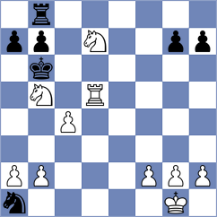 Shevchuk - Giugiuc (Chess.com INT, 2020)