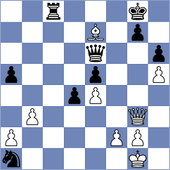 Stefanov - Langner (chess.com INT, 2021)