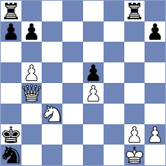 Baytamari - Eskandari (Chess.com INT, 2021)