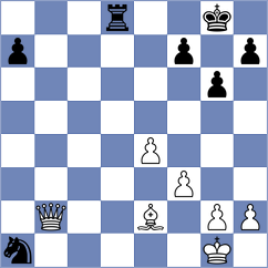 Camacho - Kepeschuk (chess.com INT, 2024)