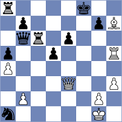 Makarian - Smirnov (chess.com INT, 2025)