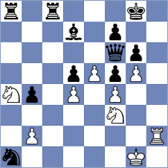 Fernandez - Rietze (chess.com INT, 2024)