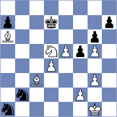 Gumularz - Rizzo (chess.com INT, 2024)