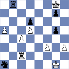 Simon - Rubino (St Chely d'Aubrac, 2003)