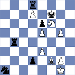 Fisabilillah - Levitan (chess.com INT, 2024)