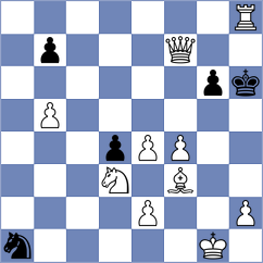 Shapiro - Jacobson (chess.com INT, 2024)
