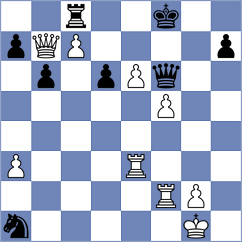 Rojas Alarcon - Fiskaaen (chess.com INT, 2025)
