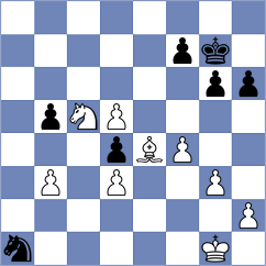 Ismagilov - Wickramasinghe (chess.com INT, 2023)