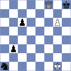 Gales - Manon Og (chess.com INT, 2025)