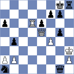 Kozin - Matinian (Chess.com INT, 2021)