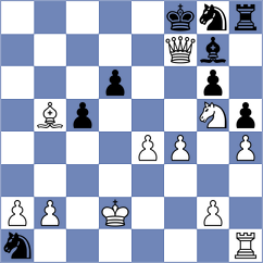 Levitskiy - Materia (chess.com INT, 2025)