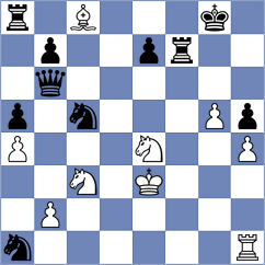 Toktomushev - Edisherashvili (chess.com INT, 2023)