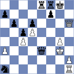 Govender - Mendez Machado (chess.com INT, 2023)