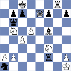 Germanovs - Sargsyan (chess.com INT, 2025)