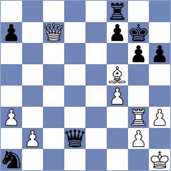 Duda - Korobov (Douglas IOM, 2023)