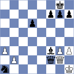 Ahar - Khorami (Chess.com INT, 2021)
