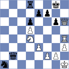 Pakleza - Bozorov (chess.com INT, 2023)