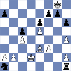 Tokmanov - Sharkov (Ablanica, 2008)