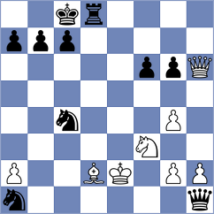 Andersen - Khoo-Thwe (chess.com INT, 2025)