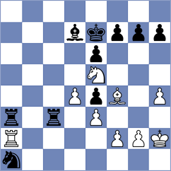 Evdokimov - Ibadov (chess.com INT, 2024)