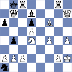 Nicevski - Rodriguez Cespedes (Tbilisi, 1977)