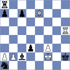 Moghadam - Ahar (Chess.com INT, 2021)