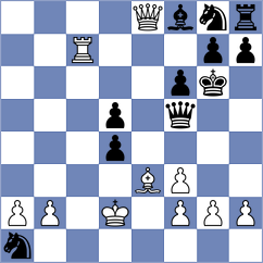 Mitrabha - Manukian (chess.com INT, 2023)