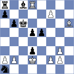 Golubev - Krishnan (chess.com INT, 2024)