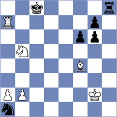 Gabrielian - Baker (chess.com INT, 2025)