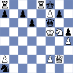 Altamirano Arcos - Marin Gomez (Chess.com INT, 2020)