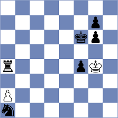 Melikhov - Toncheva (chess.com INT, 2024)