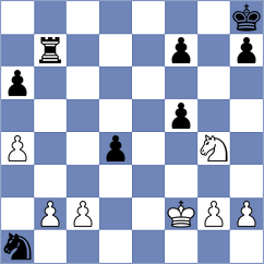 Chincholimath - Garrido (chess.com INT, 2023)
