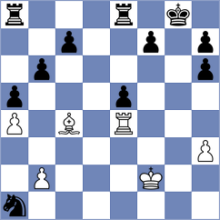 Mortazavi - Ashraf (chess.com INT, 2023)