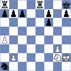 Ismagilov - Riehle (chess.com INT, 2023)