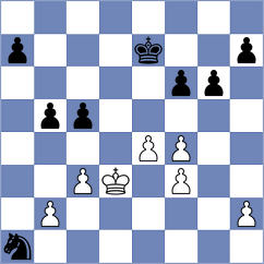 Kiltti - Mischuk (chess.com INT, 2022)