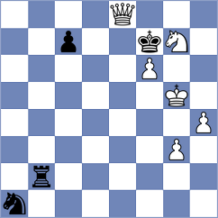 Jones - Malka (chess.com INT, 2023)