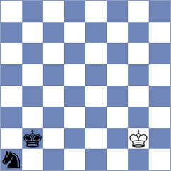 Gabrielian - Soto Hernandez (chess.com INT, 2023)