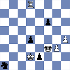 Muzychuk - Eidelson (Kishinev, 2005)